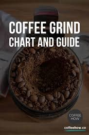 Beans or ground as required. Size Matters Simple Guide To Coffee Grinding And Grind Chart