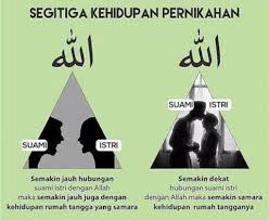 Malaikat kecil yg menuntun mimpimu, menuju ke segala yang bahkan takmampu. Kata Romantis Buat Suami Yang Jauh Nusagates