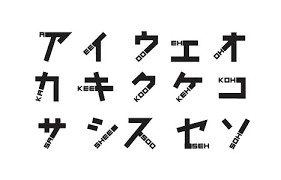 Check out the link below, i think. Phonetikana Embedding English Into Japanese Characters Urbanist