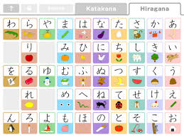 More Japanese Apps For Kids Hiragana Mama