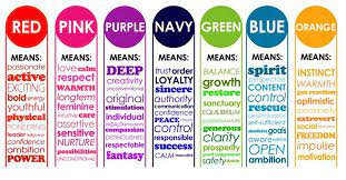 Color is more than a visual experience. The Psychology Of Color For Every Room In Your House Signature Exteriors A St Charles And St Louis Roofing Contractor