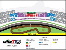Daytona Speedway Seating Chart Related Keywords