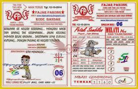 Fajar Pakong Kode 12 10 2014