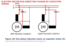In a dual voltage wye ac motor, how are the windings wired for high voltage? Electric Motor Rotation Direction Which Way Does An Electric Motor Spin Do Some Electric Motors Reverse Direction