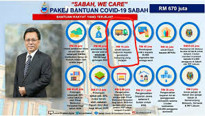 Ktp terlampir :bone bolango, oktober 2014. Bantuan Sabah One Off Rm300 Ada Unsur Penyelewengan Jalinluin Com