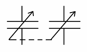 Circuit symbols overview resistors capacitors inductors, coils, chokes & transformers diodes bipolar transistors field effect transistors wires, switches. A Study About Electronics Components