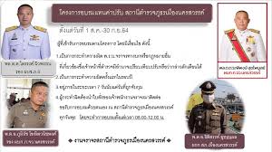 Maybe you would like to learn more about one of these? Ha7wewn37o8txm