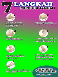 Riset medis menunjukan bahwa cuci tangan mendatangkan banyak manfaat bagi kesehatan badan. Poster 7 Langkah Mencuci Tangan Lakaran