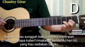 4 ℗ maranatha 2017 released. Belajar Gitar Bapa Engkau Sungguh Baik Youtube