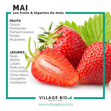 Les Fruits Et Legumes Du Mois De Mai Aliments Bons Pour La Sante Fruits Et Legumes Alimentation Et Sante