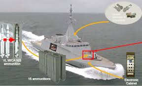 The gowind family includes vessels with lengths from 85 to 111 metres (278 ft 10 in to 364 ft 2 in) and displacement from 1,000 tons to 3,100 tons. Apopsh Mica Ng Se Syskeyasia Gowind Mia Prosith Lysh Gia To Pn