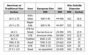 35 Abundant Bike Size Chart 700c