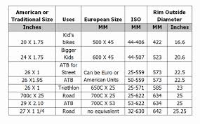 35 abundant bike size chart 700c