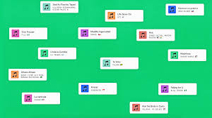 Music video by calema performing te amo. The Rest Of World Global Playlist Rest Of World