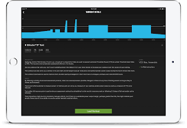 The ipad pro, coupled with the pencil make it one of the best creativity machines on the go. Best Indoor Training Apps For Cycling Compared Which Is Best For You Cycling Weekly