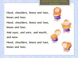 Words And Pics Of The Song Head Shoulders Knees And Toes Yahoo Image Search Results Rhyming Words Words Songs