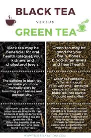 Black Tea Vs Green Tea Which Is The Right One For You True Relaxations