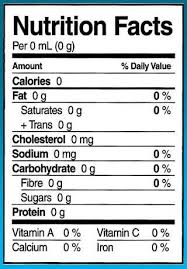 Calorie Count Recipe Calculator Http Caloriecount About Com Cc Recipe Analysis Php Health Quotes Motivation Nutrition Data Nutrition Facts