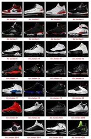 1047 Best Nike Air Jordan Shoes Images In 2019 Jordan