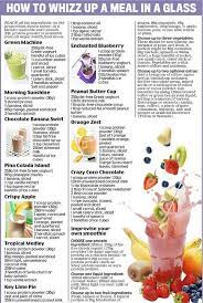 Pin On Health And Fitness