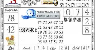 Pin Oleh Deon Di Prediksi Sydney Dewi Bulan Instagram