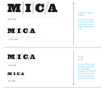 Identity System | MICA