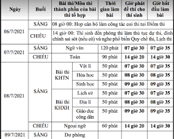 Giờ bắt đầu làm bài. Lá»‹ch Thi Tá»'t Nghiá»‡p Thpt Quá»'c Gia 2021 Ä'á»£t 2 Hoatieu Vn