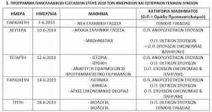 Υπάρχουν τα γνωστά στιχάκια του twitter που βλέπουμε στο facebook αλλά υπάρχουν και αυτά που δεν προβάλλονται τόσο όσο το. Panellhnies 2019 Prosoxh Lhgei H Pro8esmia Gia Thn Ypobolh Dhlwsewn Symmetoxhs Stis E3etaseis Newsbomb Eidhseis News