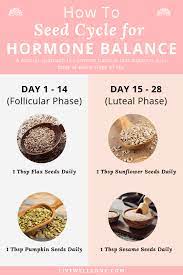 How To Seed Cycle For Hormone Balance Healthtips Tipsforhealth Healthhacks Healthcare Foodforhe Seed Cycling Foods To Balance Hormones Hormone Balancing