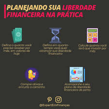 O conceito de liberdade financeira nada mais é que a capacidade de uma pessoa não ter restrições em termos de dinheiro (por causa de dívidas como atingir a liberdade financeira. Planejando Sua Liberdade Financeira Na Pratica Investimentos Inteligentes Financas Orcamento Financa