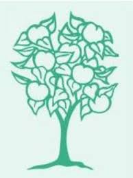 Lightsheer desire laser hair removal technology represents an entirely new era in laser hair removal for the 21 st century. Laser Hair Removal In London Borough Of Richmond Upon Thames Check Prices Reviews