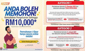 Surat merupakan suatu media untuk kita saling berkomunikasi dengan orang lain. Cara Mohon I Sinar Kwsp Online Permohonan Tanpa I Akaun Sabah Post