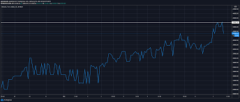 J&j covid vaccine pause appears to weigh on airline, casino, hotel stocks early. Crypto Oil Stocks Hit All Time Highs