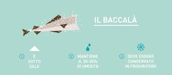 Questo è un gioco molto popolare sviluppato da fanatee che è finalmente disponibile anche in italiano. Come Conservare Il Baccala E Lo Stoccafisso Tagliapietra