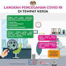 Beberapa diantaranya antara lain : Persediaan Rapi Bagi Menghadapi Covid 19 Di Tempat Kerja Pusat Kesihatan Universiti