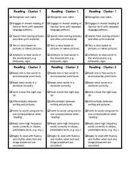 Literacy Continuum Checklist Worksheets Teaching Resources