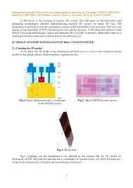 Cmos inverter has five distinct regions of operation which can be determined by plotting cmos inverter current versus vin. Three Dimensional Integration Of Cmos Inverter