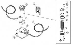 Twm Cartridge Filter Package Parts At Doheny S