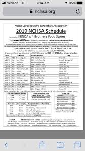 NCHSA.org