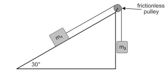 Show declension of inclined plane. The Open Door Web Site Ib Physics Questions Inclined Planes