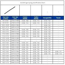 Window Headers Sizing Realshots Club