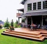 High patio no guard rail. Decks Without Railings Deck Without Railing Backyarddeckideaslow 2019 Decks Without Railings De Decks Backyard Patio Deck Designs Backyard Patio Designs