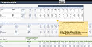 Revenue spreadsheet template is a revenue spreadsheet sample that that give information on document style, format and layout. Ecommerce Financial Model Financial Plan In Excel