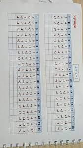 Some of the worksheets for this concept are basics of using the bacus, math exercise on the abacus, the soroban abacus handbook, abacus practice of 1 level, primary maths, cranmer abacus hands on practice, year 2 maths addition and subtraction workbook, sample work from. Livret Niveau 1 Soroban Version Francaise Abacus Math Math Worksheets Math Workbook