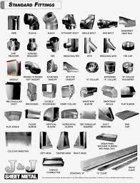 Standard Fittings For Heating And Air Condition Ductwork Hvac Design Hvac Duct Hvac Air Conditioning