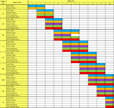 Matchmaker World Of Tanks Wiki Fandom Powered By Wikia