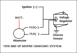 0 ratings0% found this document useful (0 votes). External Voltage Regulator Issues Help Diesel Bombers