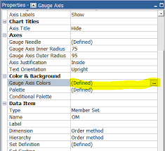 How To Set Discrete Colors On Guage Chart Gauge Axis Colors