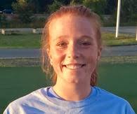 Molly Field's Softball Recruiting Profile