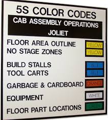 5s Color Code Chart Bedowntowndaytona Com